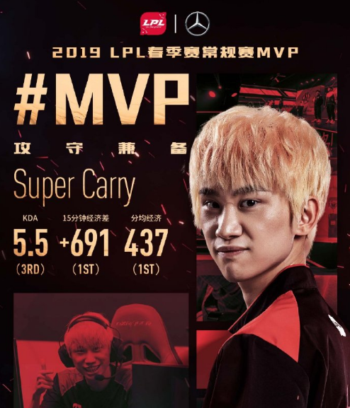 爱游戏全站刚刚！皇家马德里集结日篮板制胜Doinb在IG比赛中刷新纪录，亚特兰大围绕意甲单刀错失(doinb直播间)