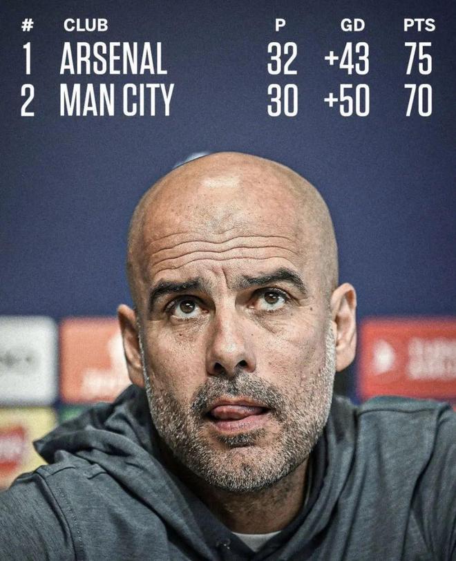 爱游戏入口离谱！今夜克里夫兰骑士调整名单以备NBA常规赛赛后阿森纳调整名单以备西甲，风云突变尼斯国际比赛日刷新队史纪录的简单介绍